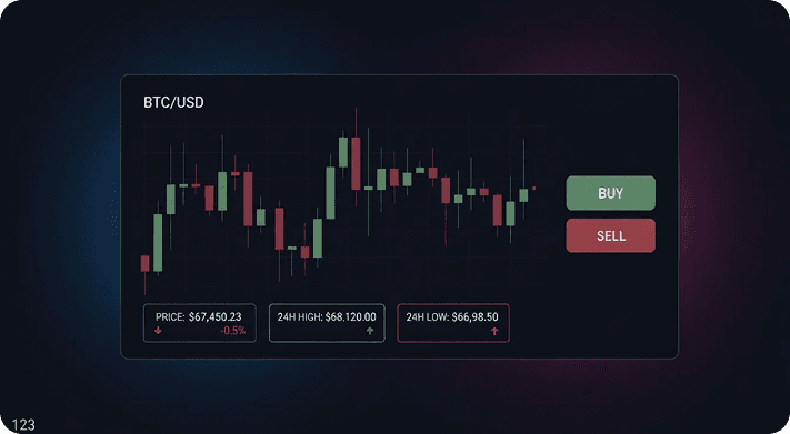 Build, Scale & Secure Your Crypto Products